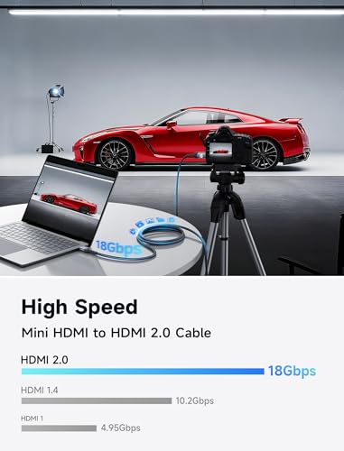 Image of JSAUX Mini HDMI to HDMI Cable 3M, 4K@60Hz High Speed Mini HDMI Cable Gold-Plated Mini HDMI to Standard HDMI Lead Compatible with Digital Cameras, Camcorders, Tablet and Laptop etc -10FT