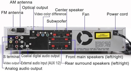 Amplificateur Home Cinéma 5.1 canaux avec lecteur DVD et télécommande, fonction son surround, prise en charge USB, optique, sortie coaxiale, contrôle du volume