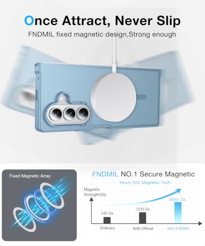 Image of NO.1 Magnetic for Samsung Galaxy Z Fold 8 Ultra Case with MagSafe | [Military Grade Drop Tested][Translucent Matte][Anti-Fingerprint] Soft Silicone Bumper for Samsung Fold 8 Ultra Case,Sky Blue