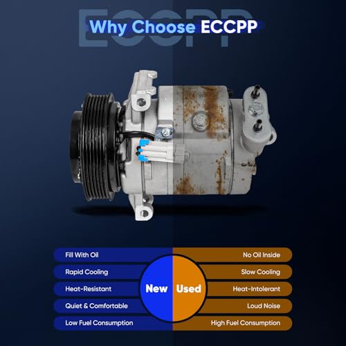 Image of ECCPP AC Compressor Fit for Chevrolet Sonic L4 1.6L 1.8L 2012 | Fast Cooling AC Compressor for Car