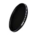 ZoMei 67mm Ultra Slim ND2-ND400 Fader Variable Neutral Density Adjustable Lens Filter Ultra Slim ND Filter Optical Glass