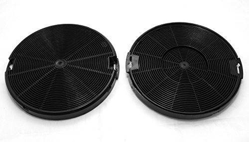 Electrolux 942492436 Filter - Dunstabzugshaube Kohlefilter (Schwarz, Carbon, Zanussi, EFC90151X, EFC60151X, ZHC6131X, 1 Stück)