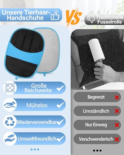 YCDTMY Tierhaarentferner Handschuh, 2 Stück Fell Magnet Handschuh für Hunde und Katzen, Upgraded 5-Finger-Design Tierhaarentferner Handschuh für Sofa, Autositz & Kleidung (Blau)