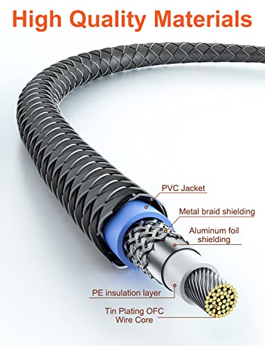 Vanaux 90 Degree Rca Cable, 3Ft Right Angle Rca Cable, Dual Shielded,Gold-Plated, Male To Male,Stereo Audio Cable For Amplifiers,Hi-Fi Systems,Hdtv,Home Audio Theater(3Ft/1M) #TOP6