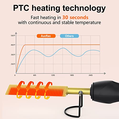 Hot Hair Comb, Electric Hot Comb Hair Straightener, Professional High Heat Ceramic Hair Press Comb, Multifunctional Copper Hair Straightener For American African Hair Hot Comb Electric For Wigs-Gold #TOP6