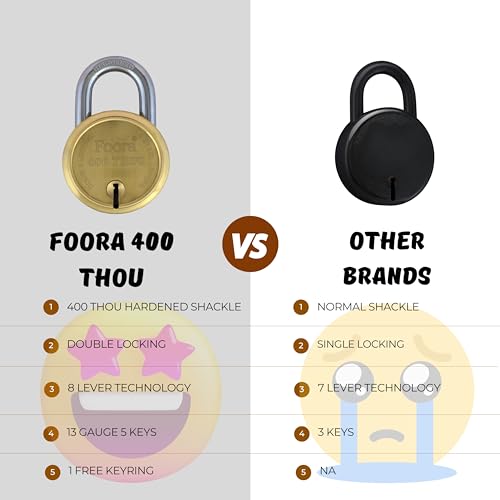 Image of Foora Same Key Lock 400 Thou Gold Padlock - Heavy Duty, Double Locking, Hardened Shackle, 8 Lever Mechanism, 65mm (2 Locks Open with Single Key) - Perfect for Home, Door, Gate, and Shutter Security