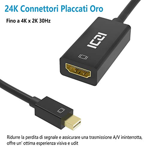 ICZI Adaptador Mini DisplayPort a HDMI 4K convertidor Thunderbolt macho a HDMI hembra para MacBook PRO Air iMac/Mac Mini Surface PRO 2 3 4 ThinkPad dell 4K TV HDTV Mini DP puerto ECC