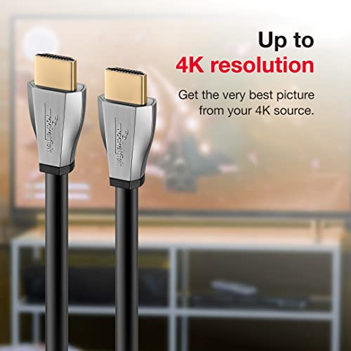 Rocketfish 1.5' Hdmi Cable (18 Gbps) #TOP2