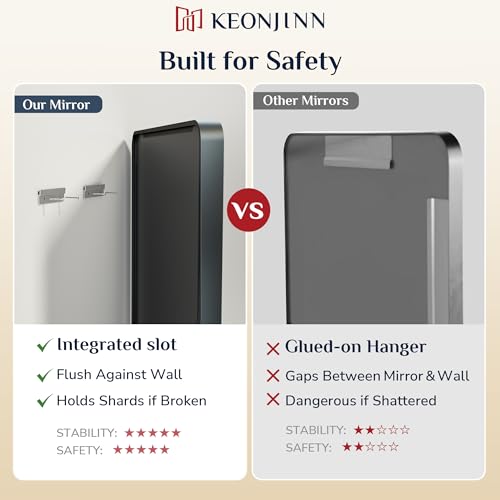 Keonjinn Black Vanity Mirror, 40 x 24 Inch Rounded Rectangle Matte Black Bathroom Mirrors for Over Sink, Anti- Rust Farmhouse Mirror with Seamless Metal Frame, HD Tempered Glass, Sandblasted Finish by Keonjinn - Used condition - Image 5