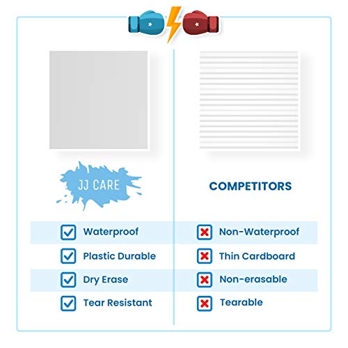[Upgraded] Dry Erase 16" x 24" Oversize Giant Check - Large Fake Checks - Big Blank Presentation Check - Reusable Giant Checks for Charity Donation, Lottery, Raffle, Novelty, Fundraiser (Pack of 1) - Thumbnail 2