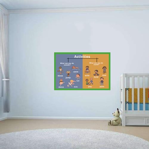 SANTSUN Mapeamento mental de atividades | Pôsteres educativos para crianças pequenas e crianças | Fe