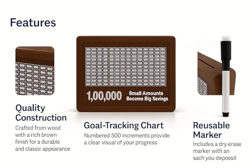 Image of JAYTOP Money Saving Box for Adult 100000, Piggy Bank 100000 for Kids Boys and Girls, Money Box, Wooden Money Bank, Gullak with Carved Design, 1 Lakh Money Savings Box (100000)
