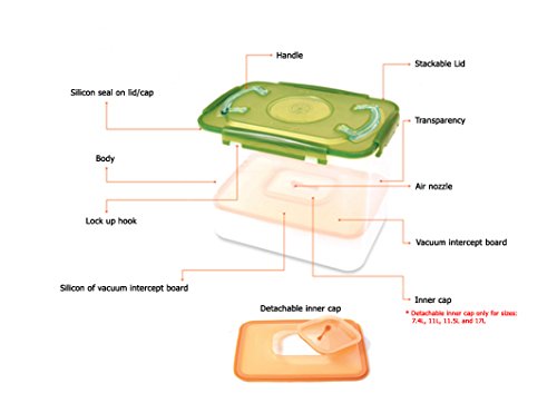 E-Jen Premium Kimchi, Sauerkraut Container Probiotic Fermentation with Inner Vacuum Lid (Earthenware Green, 2.1 gal/ 8.2L) - Thumbnail 2
