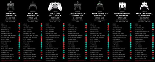 Collective Minds Xbox One Mod Pack - Xbox One #TOP1