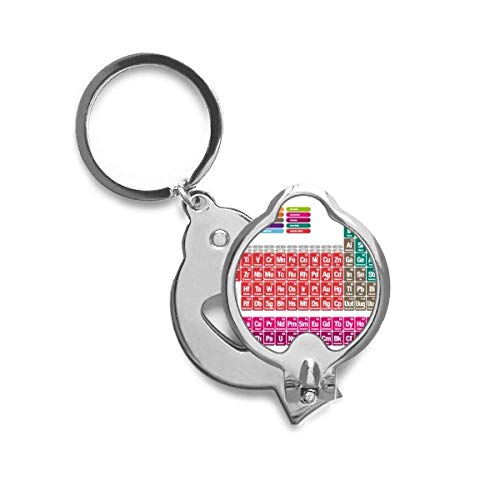 Tableau périodique chimie coupe-ongles mignon couleur DIYthinker