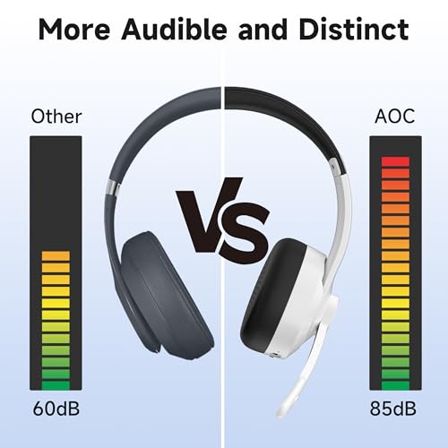Image of AOC Wireless Headset with Mic for Work with Noise Cancelling Mic for Clear Calls, 30H Playtime PC Bluetooth Headphones and Multipoint Connect to Laptop Computer and Mobile, Wired or USB Dongle- White