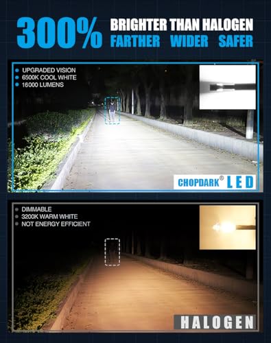Bombillas LED para faros antiniebla H1 6500K 2 pcs miniatura 3