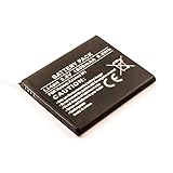 Dieser Akku ist kompatibel mit Huawei Ascend Y300-0100