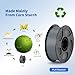 ANYCUBIC PLA Filament 1.75mm Bundle, 3D Printer PLA Filament 1.75mm Dimensional Accuracy +/- 0.02mm, 1KG Reusable Spool (2.2 lbs), 2KG Grey+Grey