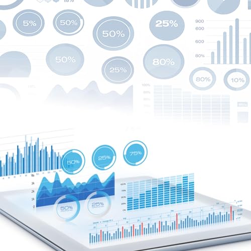 Building Dashboards That Drive Decisions