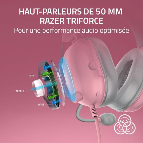 Razer BlackShark V2 X (PlayStation) - Casque e-Sport Filaire pour Console PlayStation 5 (250g, Microphone cardioïde, Haut-parleurs 50mm, Annulation Passive du Bruit, Jack 3.5mm) Quartz