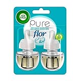Airwick Elektrischer Duftstecker, Nachfüllpack Blume Duplo Sonstiges