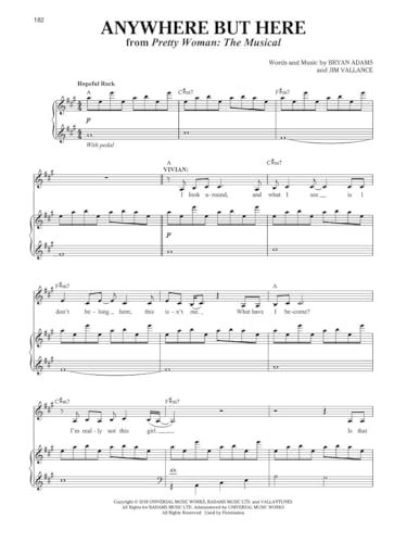 Singer's Musical Theatre Anthology: Volume 7 Mezzo-Soprano/Belter | Vocal Sheet Music | 30 Iconic Songs from Broadway Musicals | Piano Accompaniment Included | Sheet Music for Mezzo-Soprano - Image 8