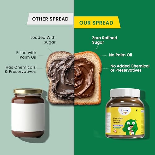 Image of Little Joys Chocolate Spread | No Refined Sugar, No Palm Oil, No Preservatives | Sweetened with Jaggery | Rich Hazelnut, Cocoa | 300g
