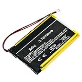 RTI ATB-1200 Remote Control Battery RLI-009-1.1 Li-Ion 3.7V (1100 mAh) Battery - Replacement for RTI ATB-850 and ATB-1200