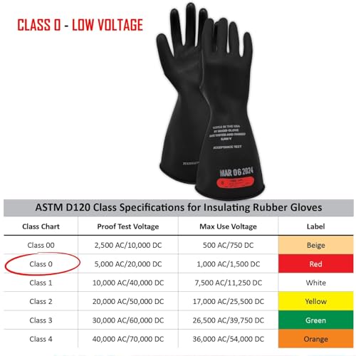 Image of MAGID Rubber Insulating Electrical Safety Gloves, Class 0 ASTM Compliant, Size 9, 14 inch Cuff, Lineman Electrician Voltage Protection, M014B9