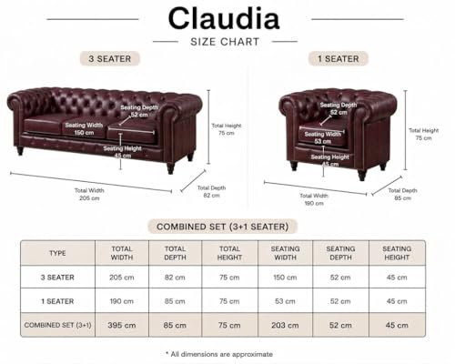 Image of Modern Classic Design Leatherette Luxury Chester Sofa Set with Button Tufted, Sofa for Living Room Home, Office, Hotle and Lobby, Living Room Set (Burgundy, 3+1=4 Seater Sofa)