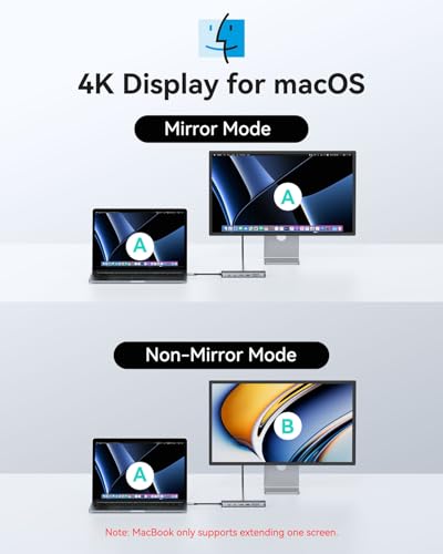 Image of USB C Docking Station 4 Monitors 13 in 1, Dual HDMI+8K DP+VGA, 10Gbps, 100W PD, 6 USB C /A Ports, Ethernet, SD /TF, MOKiN Laptop Docking Station for MacBook /Dell /HP /Surface