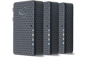 Hitron Bonded MoCA 2.5 Adapter (3-Pack)