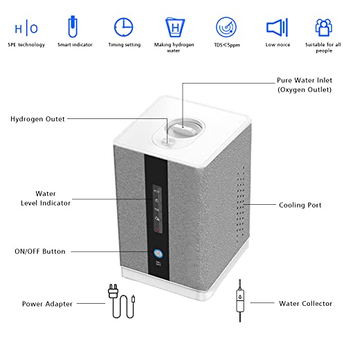 AquaGreen Hydrogen Water Inhalation Machine, 99.99% High Purity H2 Hydrogen Inhaler with 5 Nasal Cannula, Hydrogen-Rich Water Generator, 150ml/min SPE/PEM Ionizer for Home Car Travel - Image 8