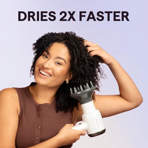 Image of Wavytalk Hair Dryer, Blown Away Ionic Hair Dryer for Curly Hair with Diffuser, 1875W Fast Drying Blow Dryer with Ceramic Technology, 3 Attachments for All Hair Types, Light and Quiet, Light Blue