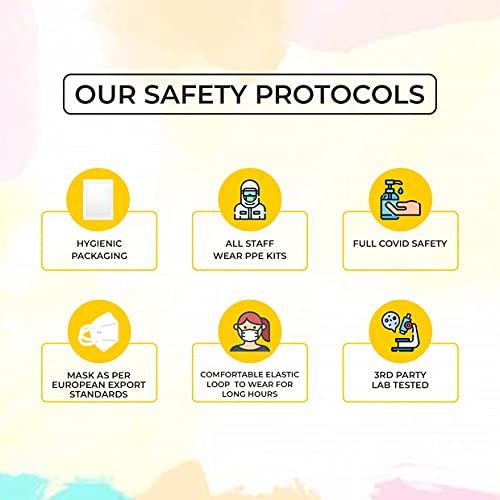 Image of Boldfit N95 Mask for Face, Anti Pollution, Protective, Third Party Tested by Manufacturer at SGS & Ministry of Textiles, Pack of 50