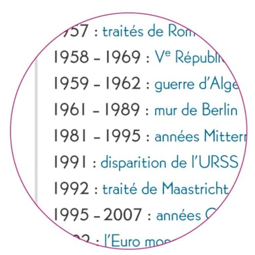 Exacompta Agenda journalier à spirales Forum Preston 12 x 17 cm Août 2026 à Juillet 2027 - vue 8