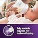 Philips Avent Natural Baby Bottles with Natural Response Nipples (Slow Flow, Flow 2), 4oz, 4-Pack, SCY900/04