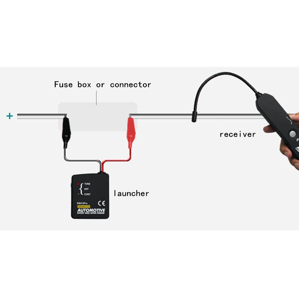 EM415PRO Automotive Cable Tracker and Tester - DC 6-42V