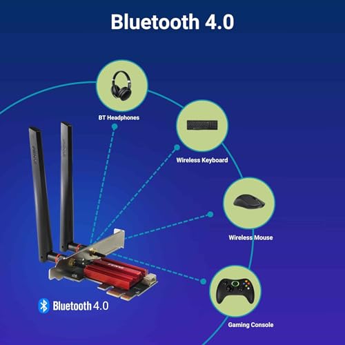 Fenvi FV-AC1200S PCI-E WiFi Adapter | Intel AC Chipset | Dual Band 867Mbps WiFi | Bluetooth 4.0 | 2X2 TX/RX Streams | High Gain Antennas | Windows... - Image 3