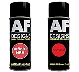 Alex Flittner Designs