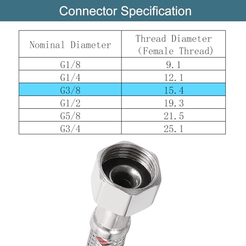 uxcell 39 Inch Long Faucet Supply Line Connector, 4pcs G3/8 Female Compression Thread x M10 Male Connector Braided 304 Stainless Steel Water Supply Hose Line - Thumbnail 3
