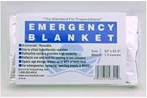 Compact Emergency Space-Age Emergency Blanket