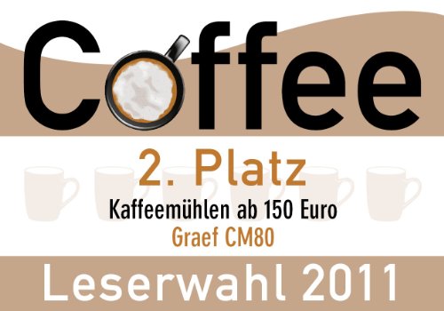 Graef CM 80 Kaffeemühle – Bild 4