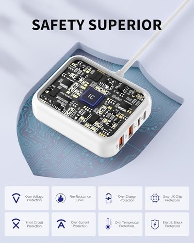 VPSUN USB C Charger 8 Port Block, Fast Charging Station for Multiple Devices,Multiport USB Charging Hub for iPhone,Samsung,Switch,Fan,Speaker,lamp,etc. - Image 8