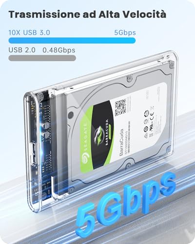 POSUGEAR Case HDD 2.5 SATA USB 3.0, Case Hard Disk Esterno per SATA III 7mm/9.5mm SSD HDD, Supporto UASP/TRIM & Nessuno Strumento Case Disco Rigido Compatibile con Toshiba Seagate PS4 Xbox-Trasparente - Immagine 1