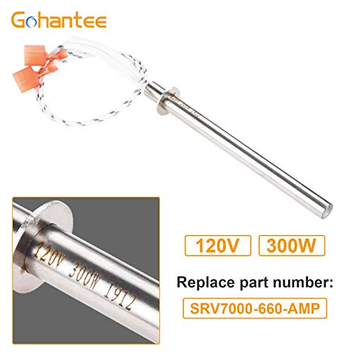 gohantee SRV7000660AMP Igniter Compatible with Pelpro Pellet Stove