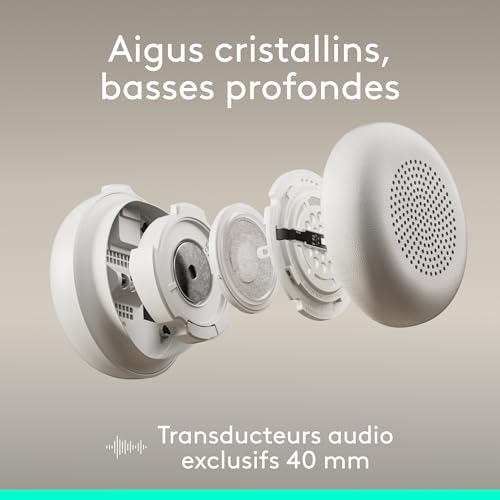 Logitech 2 ES Micro casque sur oreille Bluetooth sans fil filaire Suppresseur de bruit actif USB C cassé Certifié TeamSpeak - vue 6