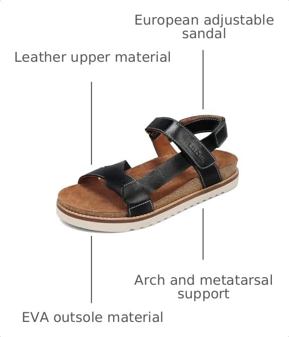 Image of Taos Footwear Women's Sideways Sandal
