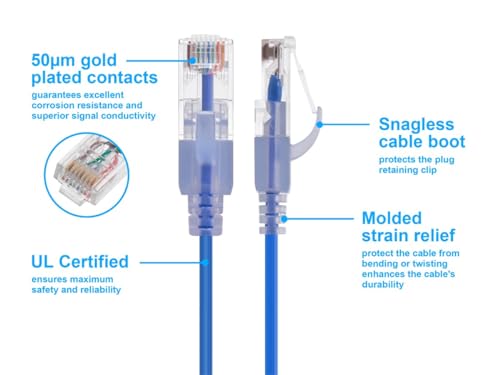 Image of Monoprice Cat6A 6in 10-Color 10-Pk Patch Cable UTP 30AWG 10G Pure Bare Copper Snagless RJ45 SlimRun Series Ethernet Cable